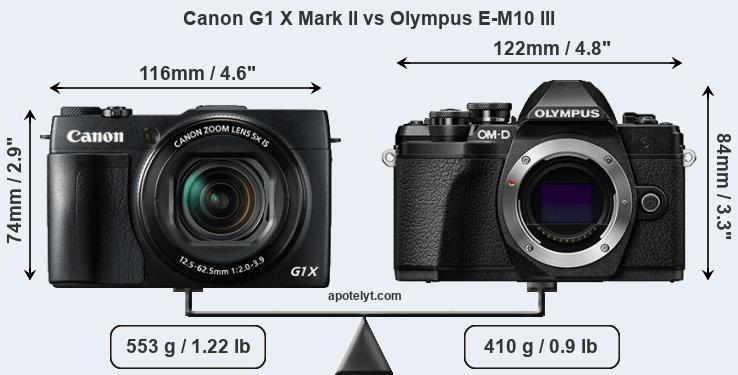 Size Canon G1 X Mark II vs Olympus E-M10 III