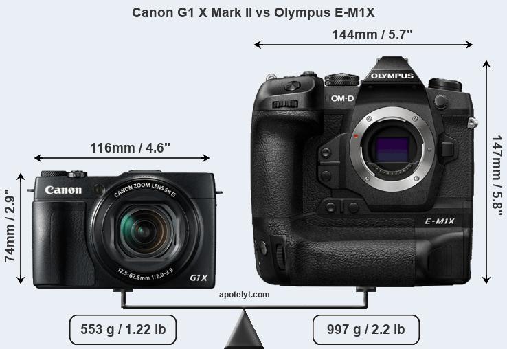 Size Canon G1 X Mark II vs Olympus E-M1X