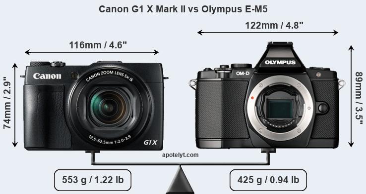 Size Canon G1 X Mark II vs Olympus E-M5