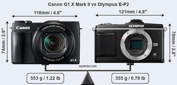 Size Canon G1 X Mark II vs Olympus E-P2