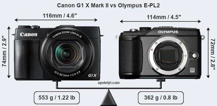 Size Canon G1 X Mark II vs Olympus E-PL2