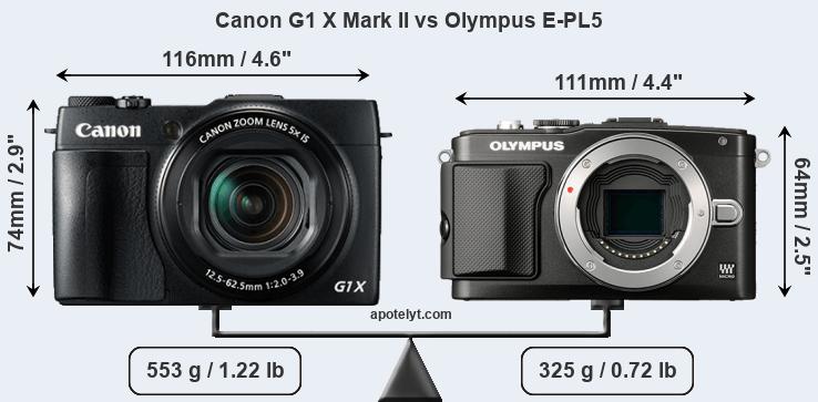 Size Canon G1 X Mark II vs Olympus E-PL5