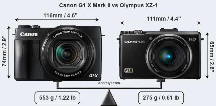 Size Canon G1 X Mark II vs Olympus XZ-1