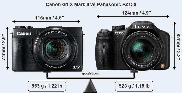 Size Canon G1 X Mark II vs Panasonic FZ150