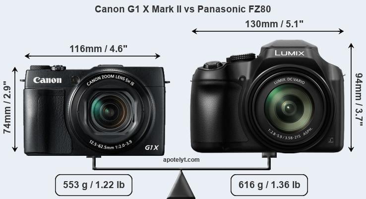 Size Canon G1 X Mark II vs Panasonic FZ80