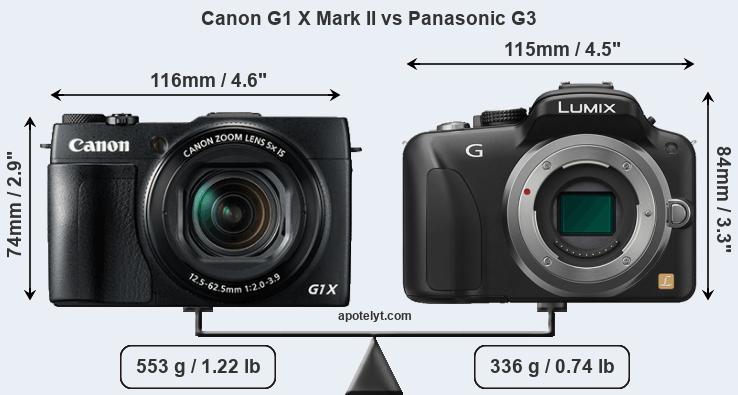 Size Canon G1 X Mark II vs Panasonic G3