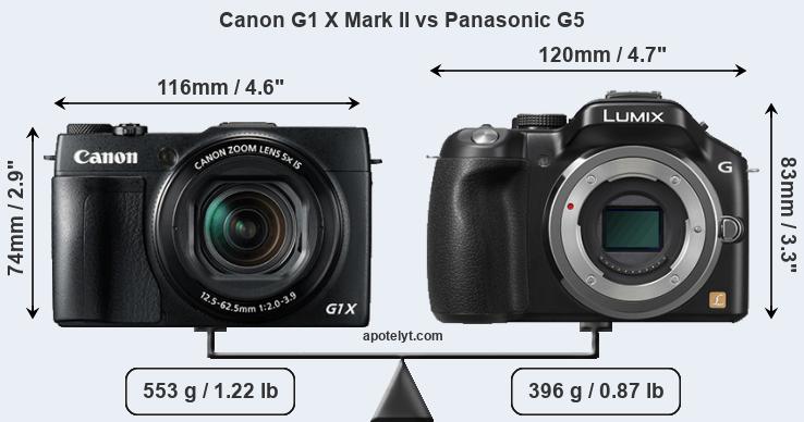 Size Canon G1 X Mark II vs Panasonic G5