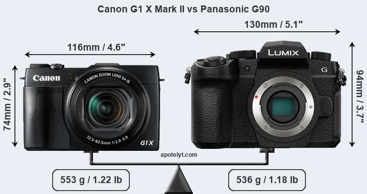 Size Canon G1 X Mark II vs Panasonic G90