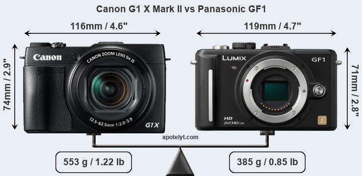 Size Canon G1 X Mark II vs Panasonic GF1