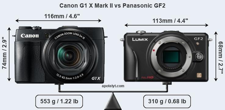 Size Canon G1 X Mark II vs Panasonic GF2