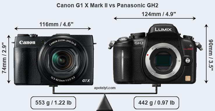 Size Canon G1 X Mark II vs Panasonic GH2