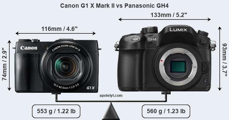 Size Canon G1 X Mark II vs Panasonic GH4