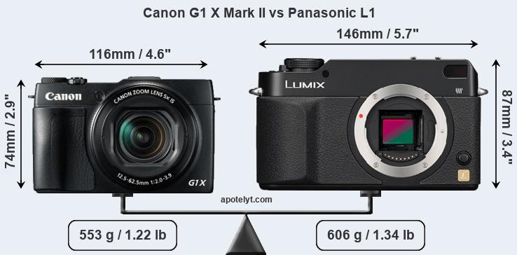Size Canon G1 X Mark II vs Panasonic L1