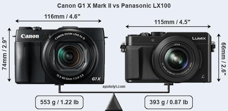 Size Canon G1 X Mark II vs Panasonic LX100