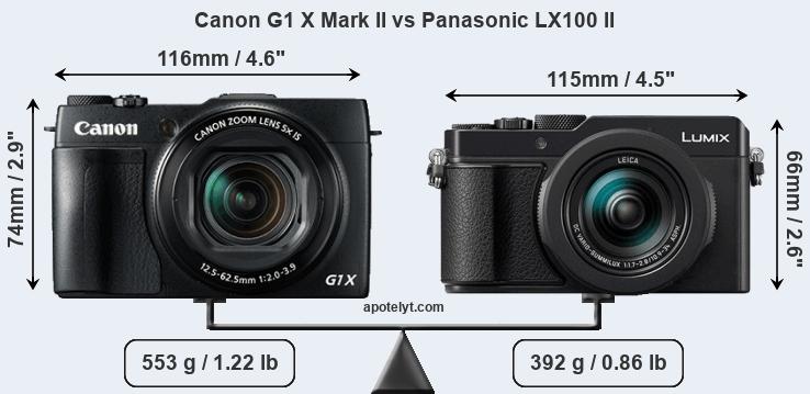 Size Canon G1 X Mark II vs Panasonic LX100 II