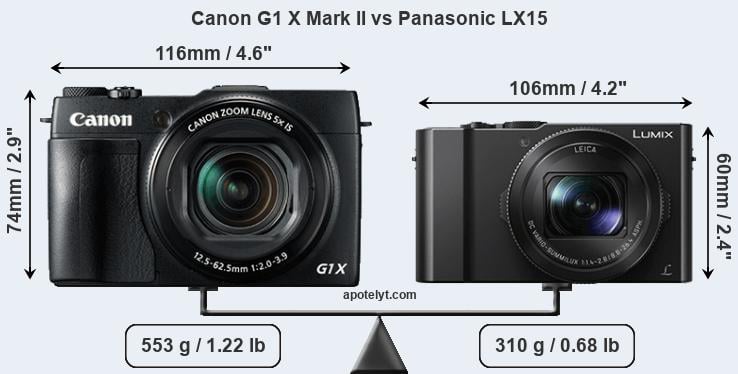 Size Canon G1 X Mark II vs Panasonic LX15