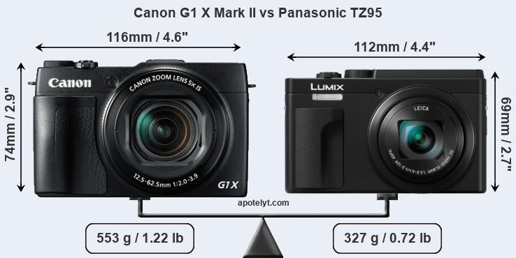 Size Canon G1 X Mark II vs Panasonic TZ95