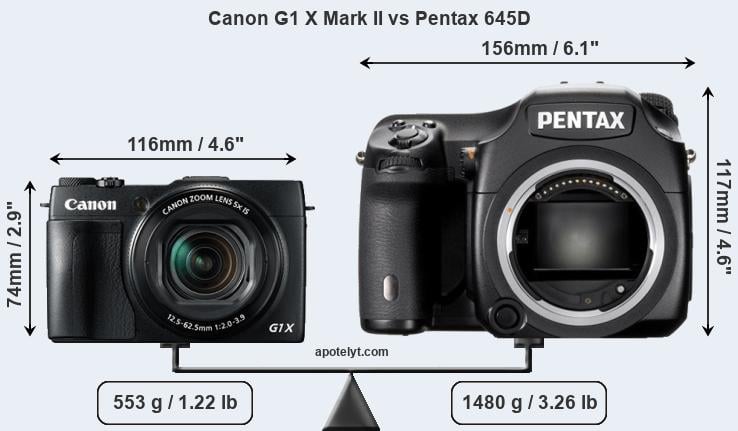 Size Canon G1 X Mark II vs Pentax 645D