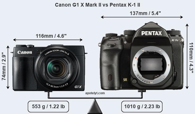 Size Canon G1 X Mark II vs Pentax K-1 II