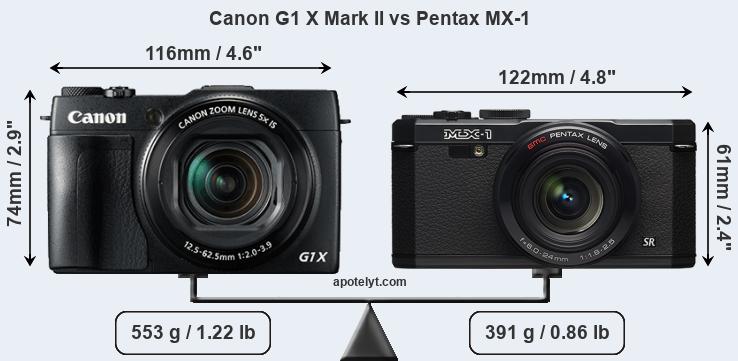 Size Canon G1 X Mark II vs Pentax MX-1