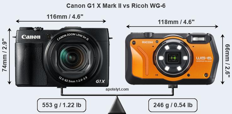 Size Canon G1 X Mark II vs Ricoh WG-6