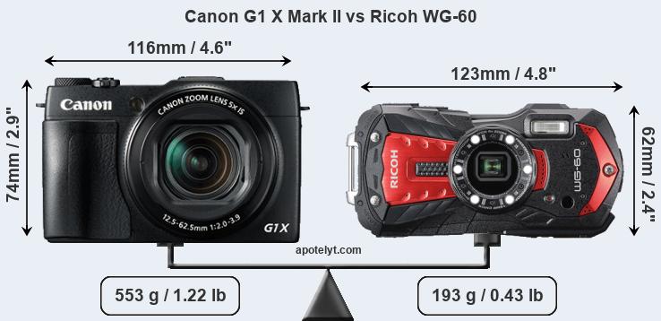 Size Canon G1 X Mark II vs Ricoh WG-60