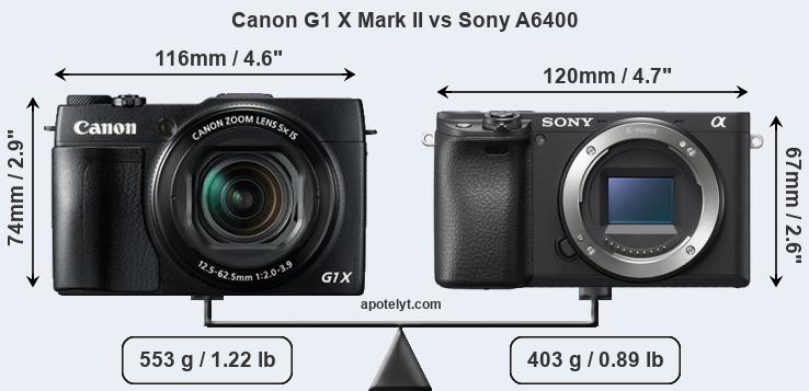 Size Canon G1 X Mark II vs Sony A6400