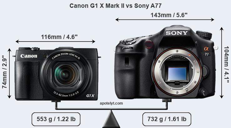 Size Canon G1 X Mark II vs Sony A77