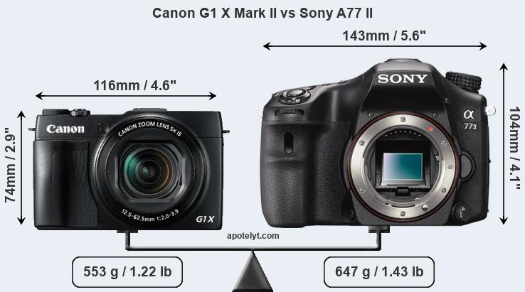 Size Canon G1 X Mark II vs Sony A77 II