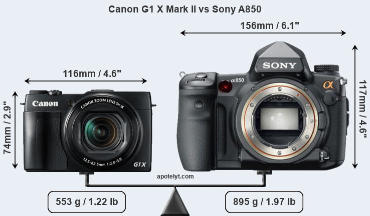 Size Canon G1 X Mark II vs Sony A850