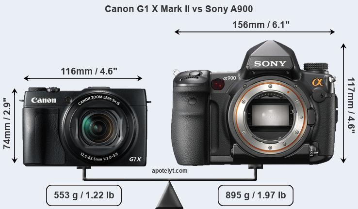 Size Canon G1 X Mark II vs Sony A900