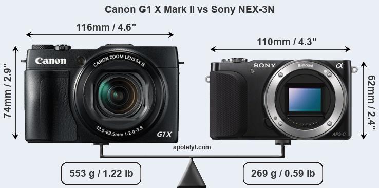 Size Canon G1 X Mark II vs Sony NEX-3N