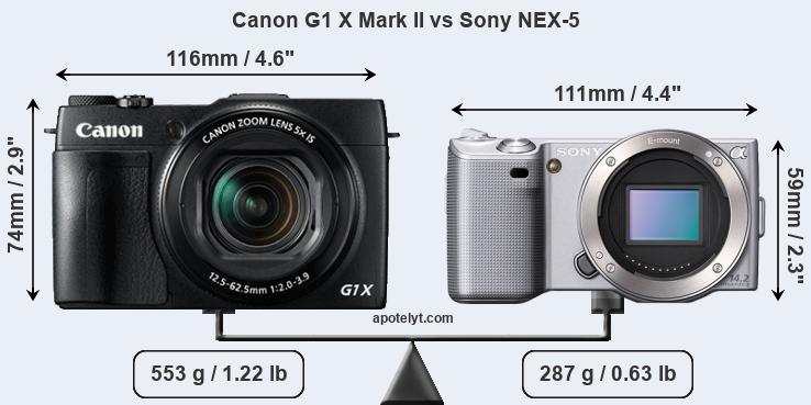Size Canon G1 X Mark II vs Sony NEX-5