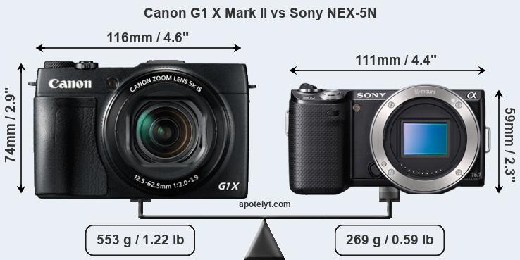 Size Canon G1 X Mark II vs Sony NEX-5N