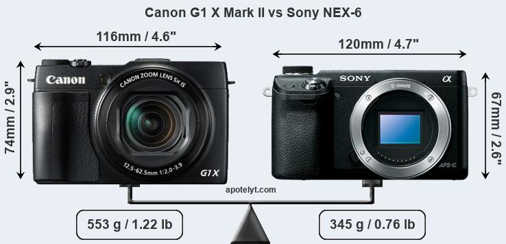 Size Canon G1 X Mark II vs Sony NEX-6