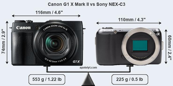 Size Canon G1 X Mark II vs Sony NEX-C3