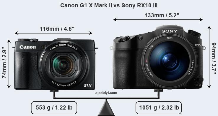 Size Canon G1 X Mark II vs Sony RX10 III
