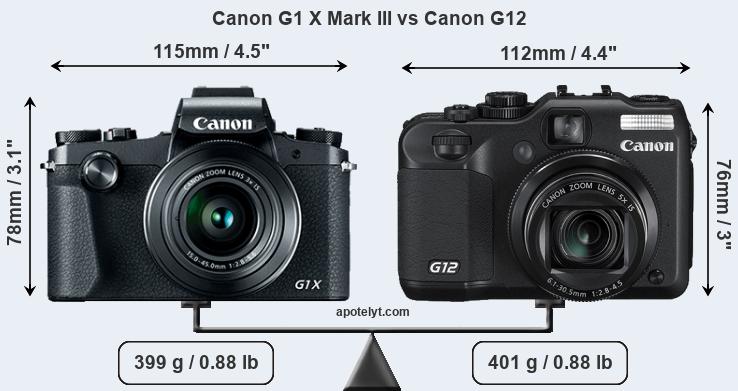 Size Canon G1 X Mark III vs Canon G12