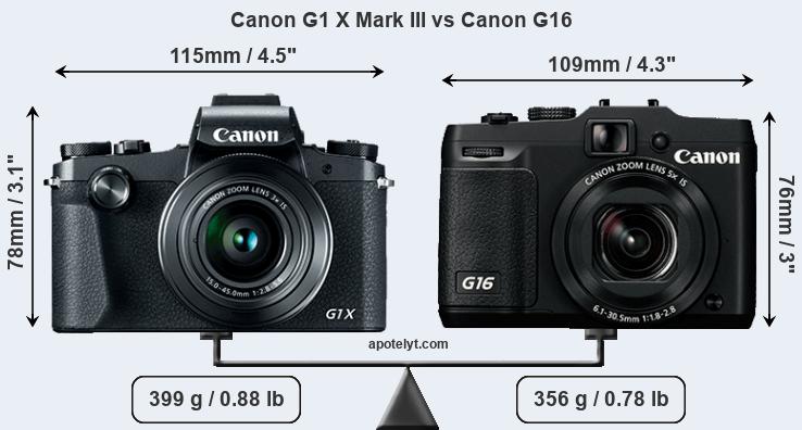 Size Canon G1 X Mark III vs Canon G16