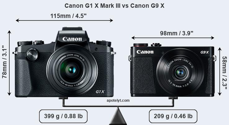 Size Canon G1 X Mark III vs Canon G9 X