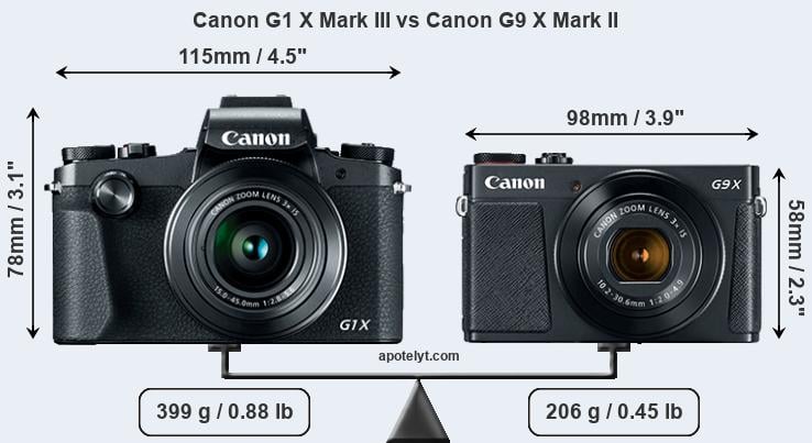 Size Canon G1 X Mark III vs Canon G9 X Mark II