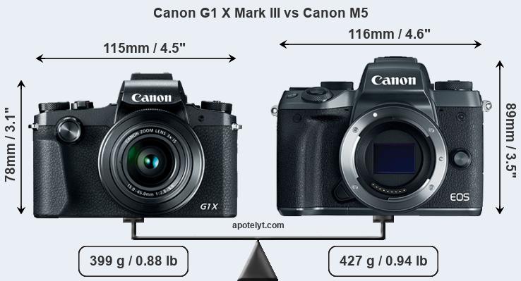 Size Canon G1 X Mark III vs Canon M5