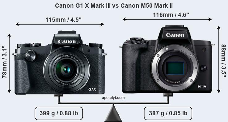 Size Canon G1 X Mark III vs Canon M50 Mark II