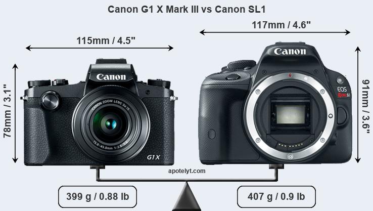 Size Canon G1 X Mark III vs Canon SL1