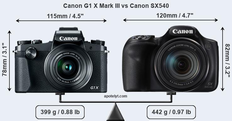 Size Canon G1 X Mark III vs Canon SX540