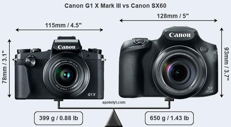 Size Canon G1 X Mark III vs Canon SX60
