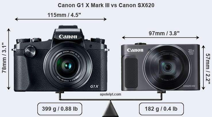 Size Canon G1 X Mark III vs Canon SX620