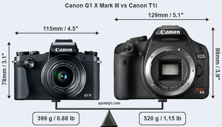 Size Canon G1 X Mark III vs Canon T1i