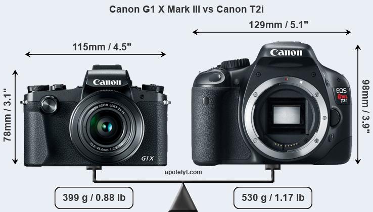 Size Canon G1 X Mark III vs Canon T2i