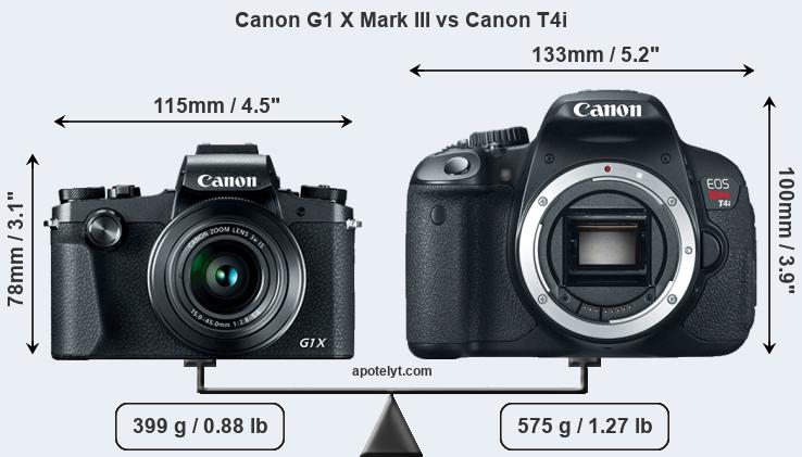 Size Canon G1 X Mark III vs Canon T4i